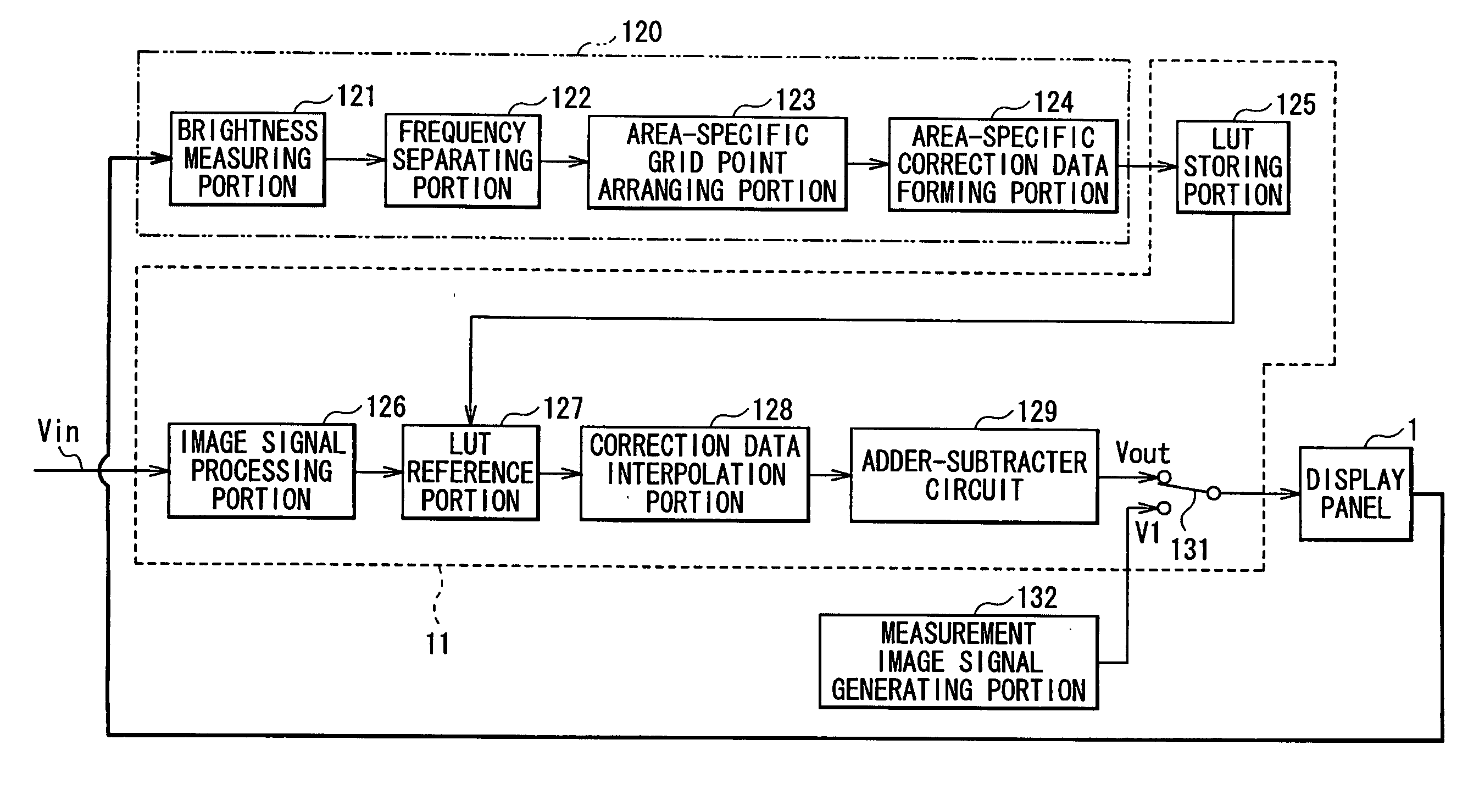 Image display unit and method of correcting brightness in image display unit