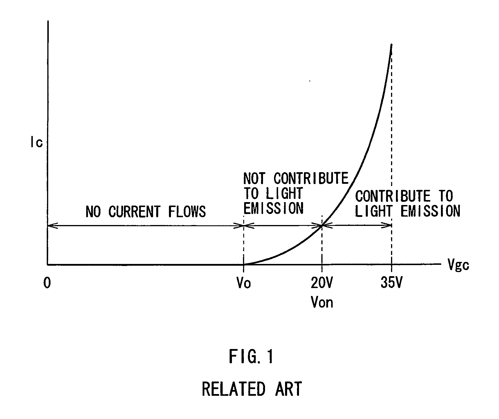 Image display unit and method of correcting brightness in image display unit