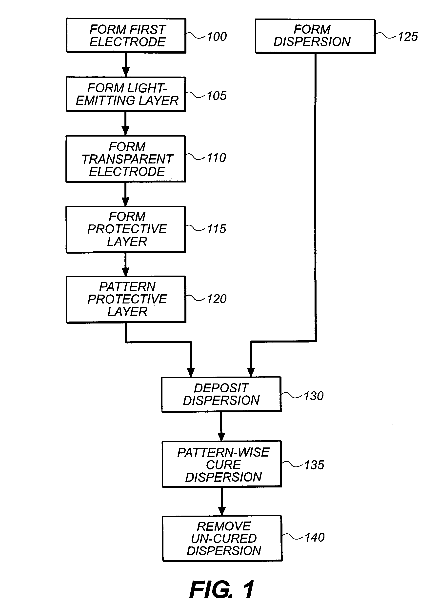 Device and method for improved power distribution for a transparent electrode