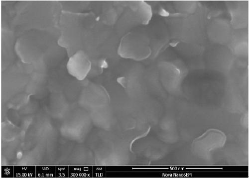 Ultra-fine grain high-entropy metal ceramic composite material and preparing method thereof