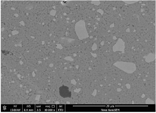 Ultra-fine grain high-entropy metal ceramic composite material and preparing method thereof