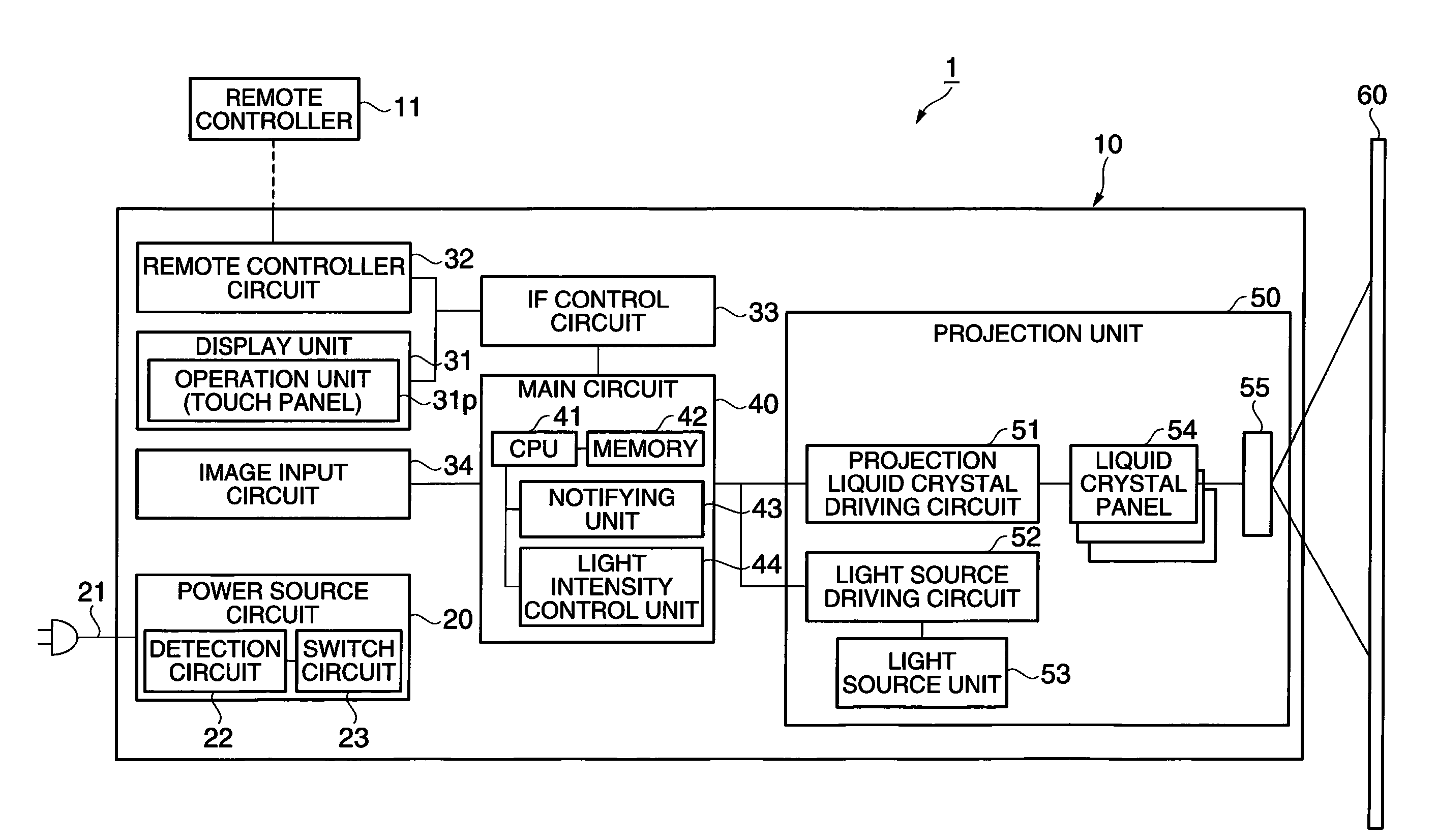 Projector and control method of projector