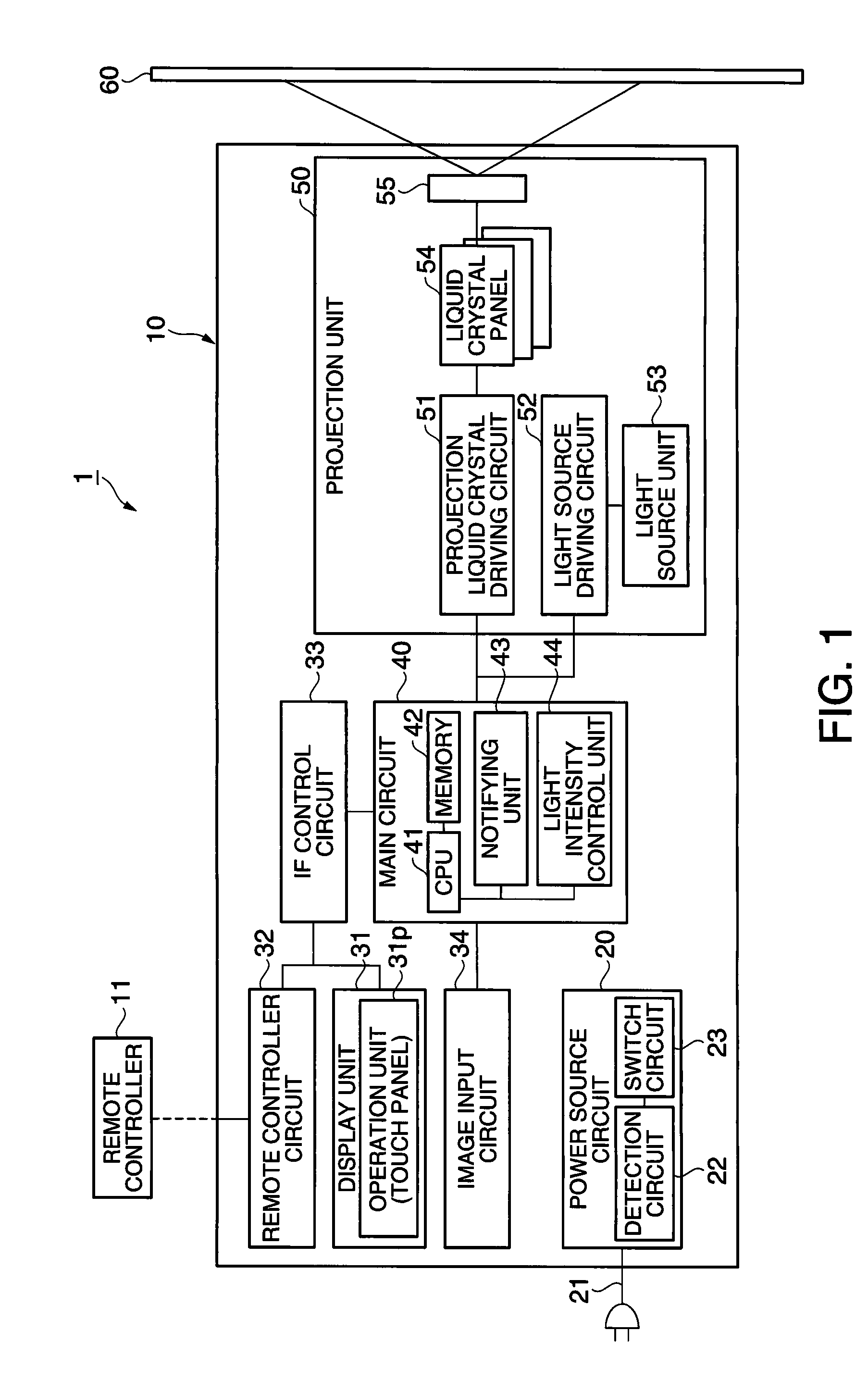 Projector and control method of projector