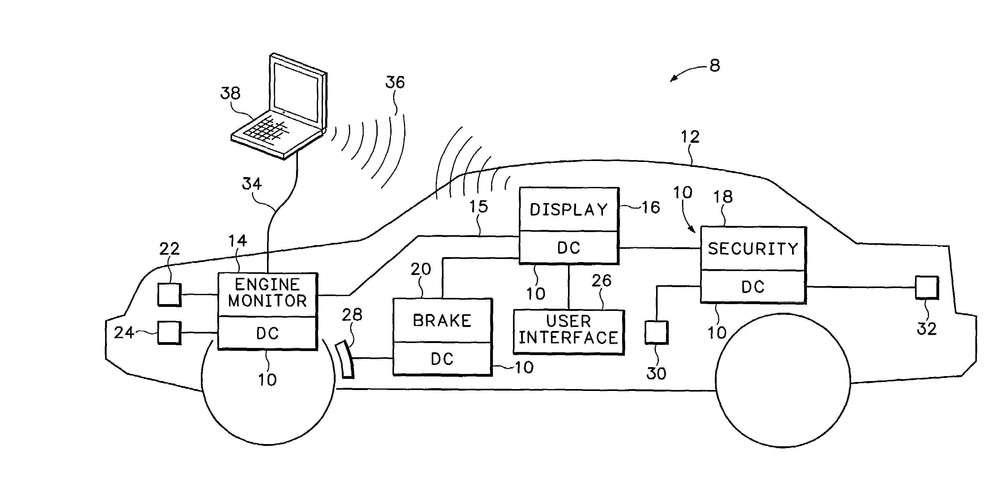 Method and apparatus for dynamic configuration of multiprocessor system