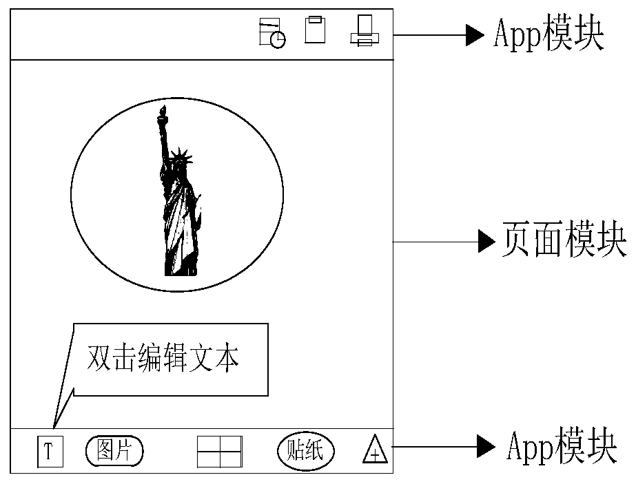 Web page picture generation method and device, printing equipment and recording medium