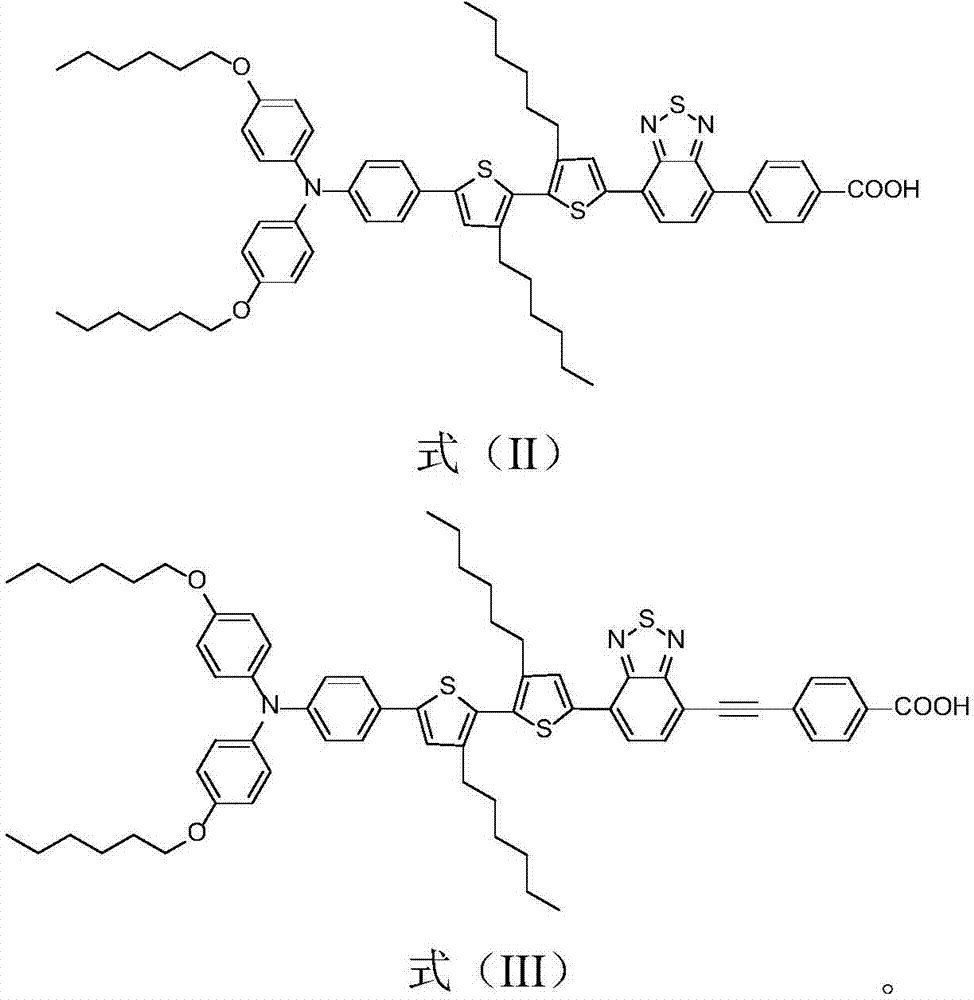 Organic dye and preparation method thereof, and sensitized solar cell containing organic dye