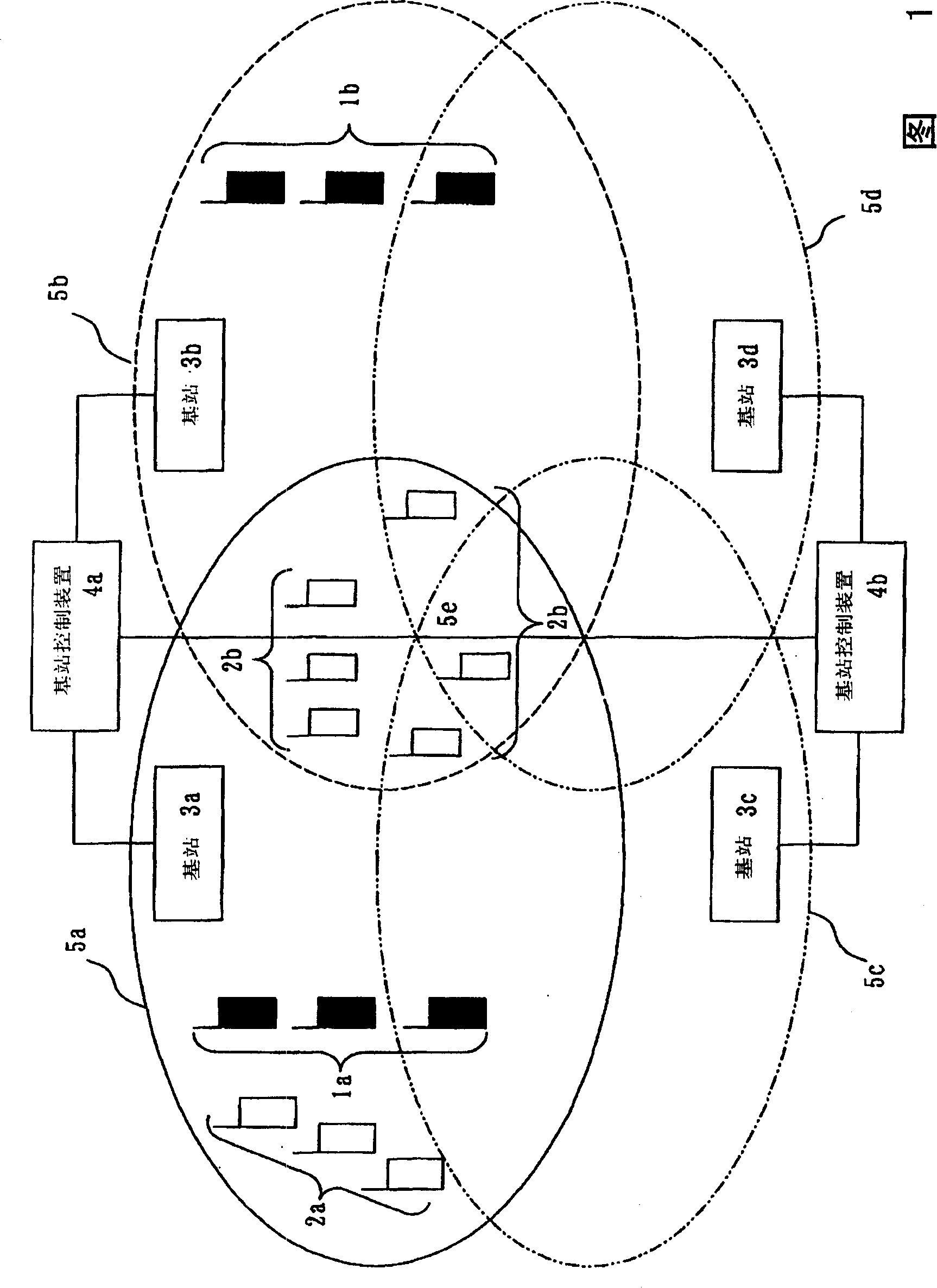 Base station, communication system and base station control device