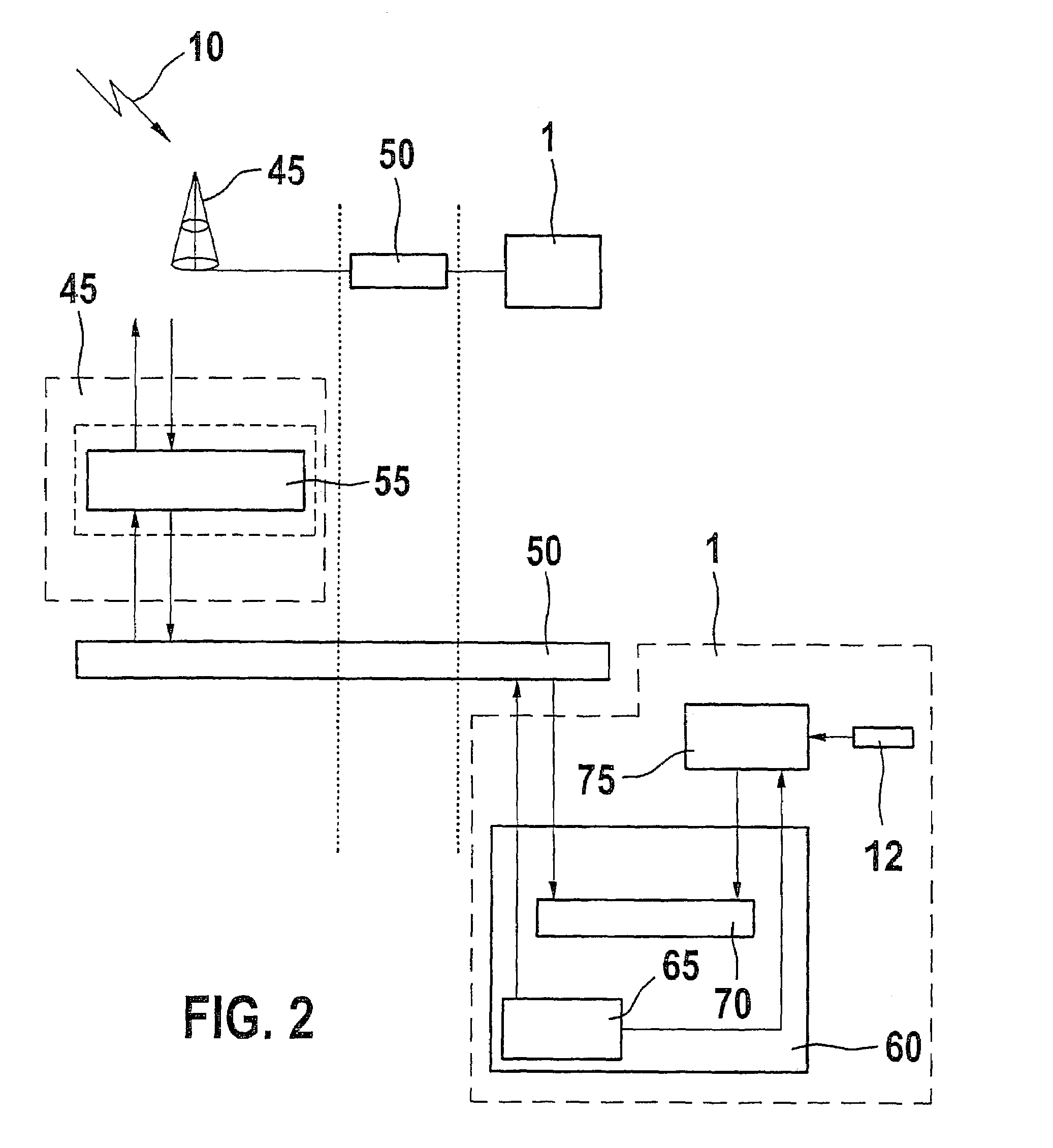 Method for encrypting data and a telecommunications terminal and access authorization card