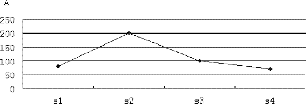 Seismic physical reservoir model and preparation method and application thereof