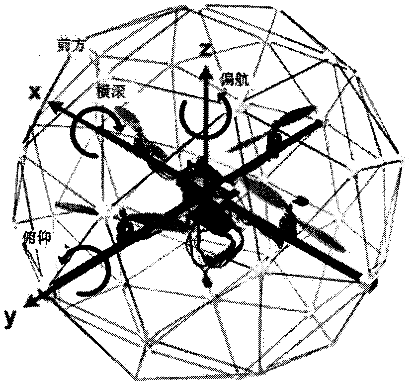 Slip form fault-tolerant control method for multi-agent tracking system with executor and sensor faults