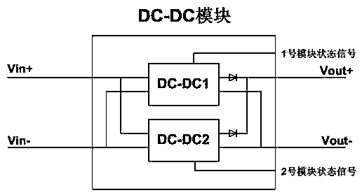 Rail transit train traction vehicle lithium battery energy storage system