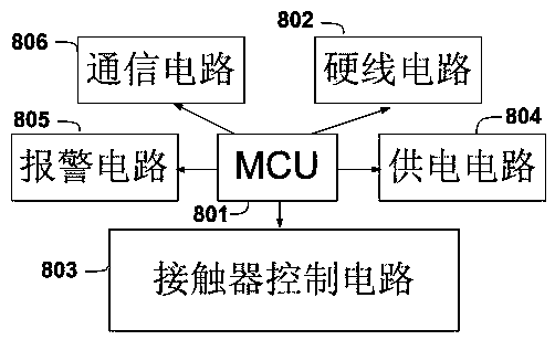 Rail transit train traction vehicle lithium battery energy storage system