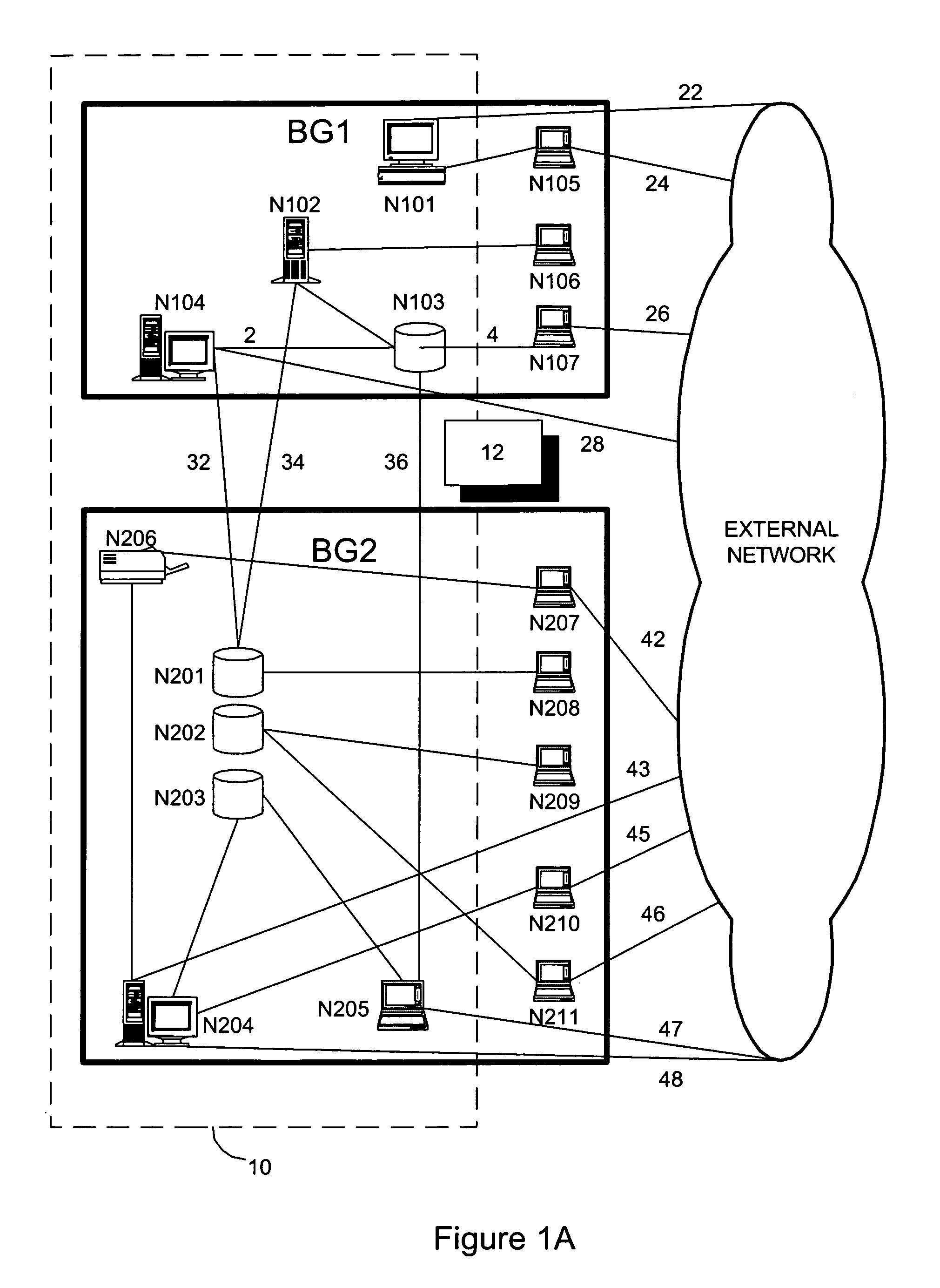 Method and system for topological navigation of hierarchical data groups