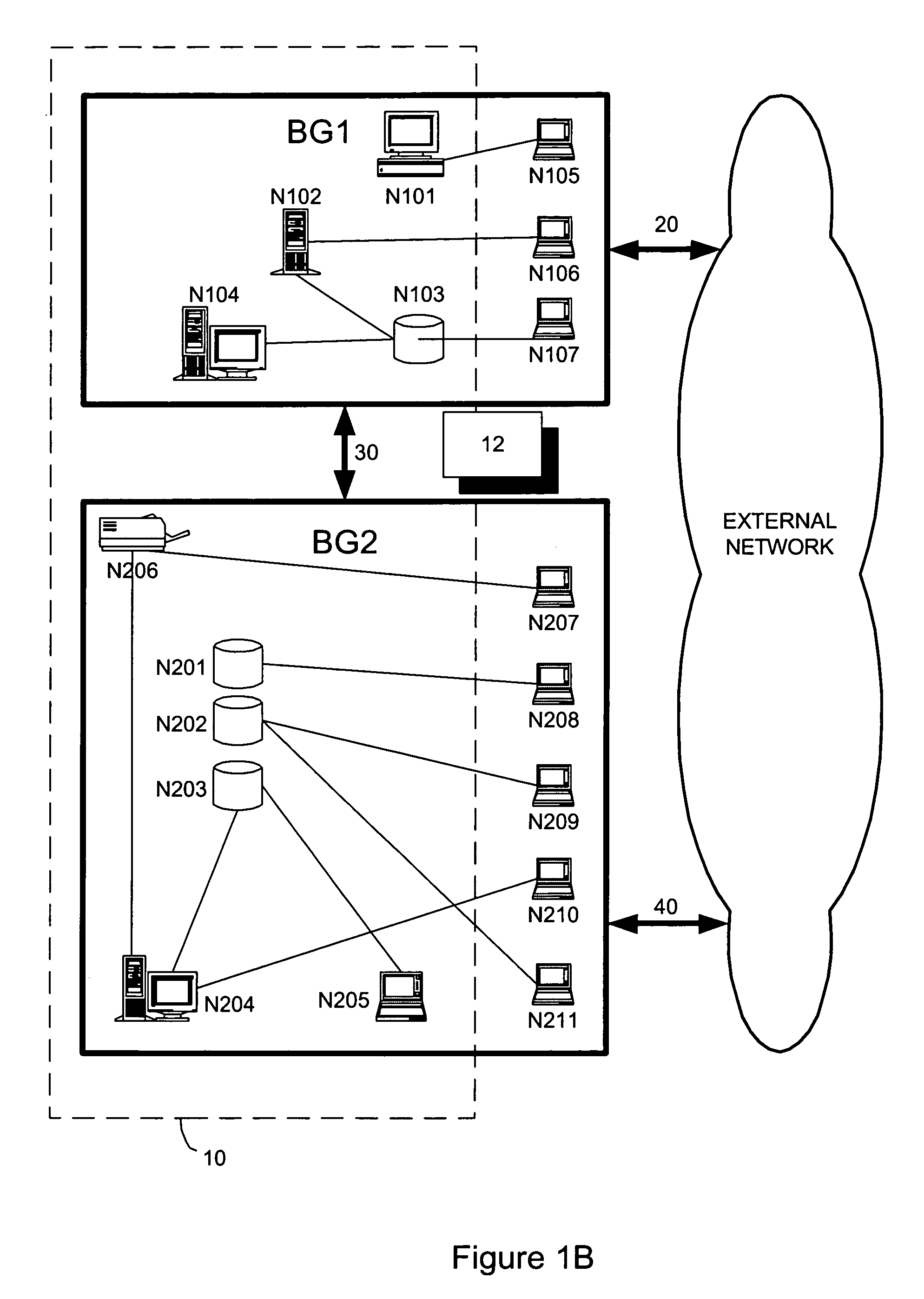 Method and system for topological navigation of hierarchical data groups