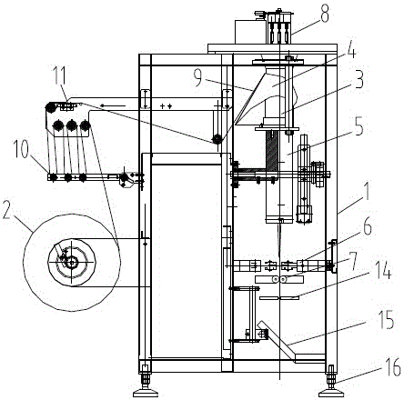 Full-automatic packaging equipment