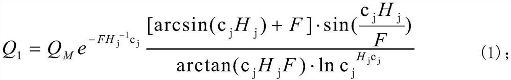 A method for maximizing and reducing peak-to-valley difference in coordination between electric heat storage load and battery energy storage