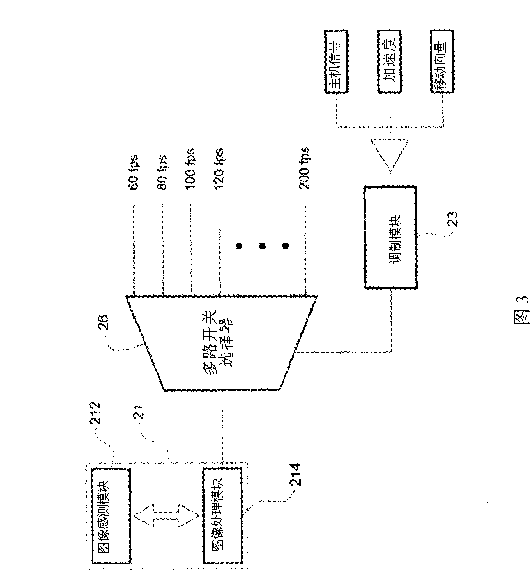 Interaction image system, interaction apparatus and operation method thereof