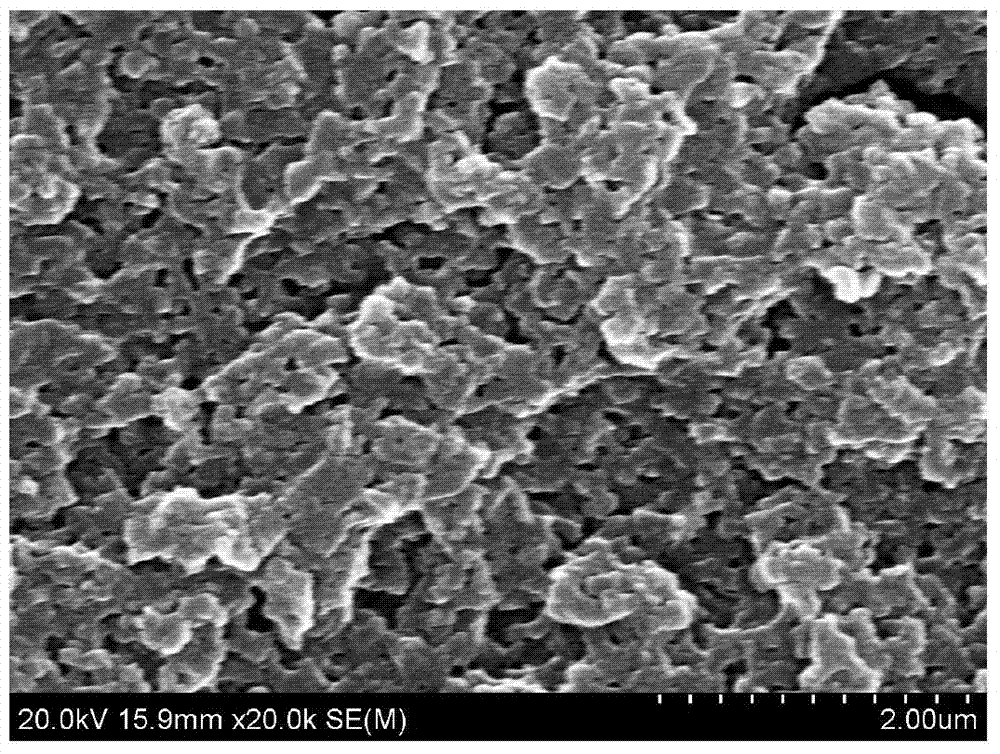 Preparation method of carrying type laminated hydroxyl magnesium oxide composite material