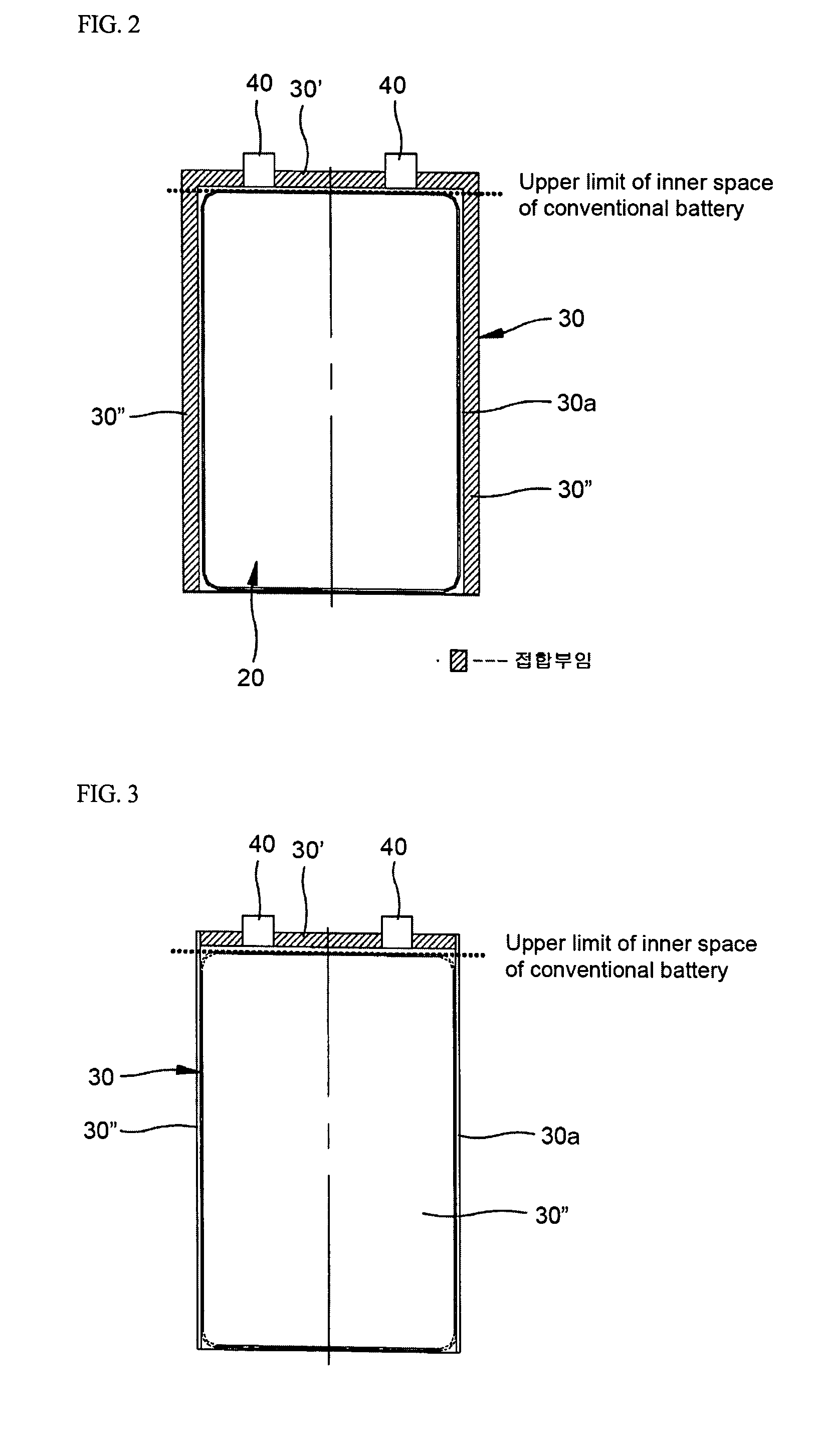 Battery having specific package structure