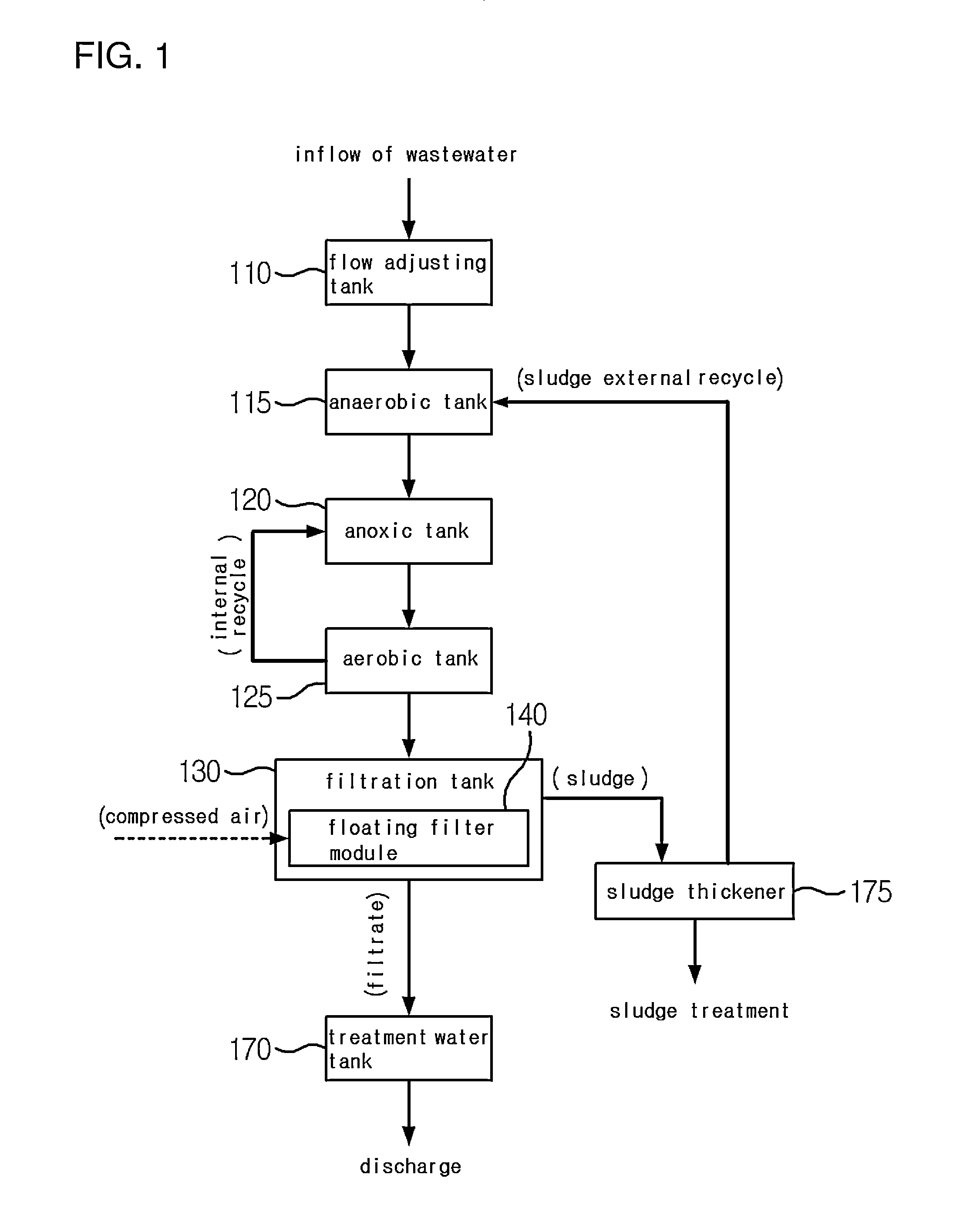 Floating filter module and water treatment apparatus and method using the same