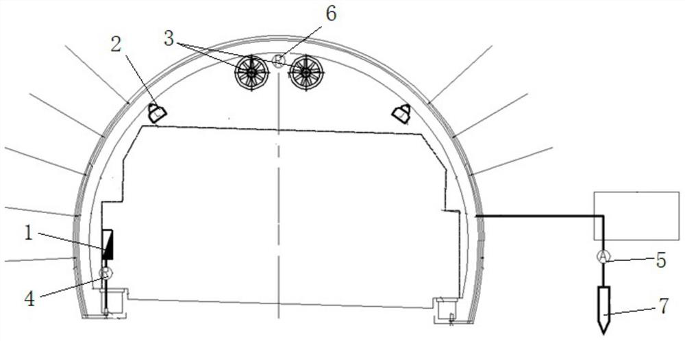 Tunnel grounding intelligent method and device