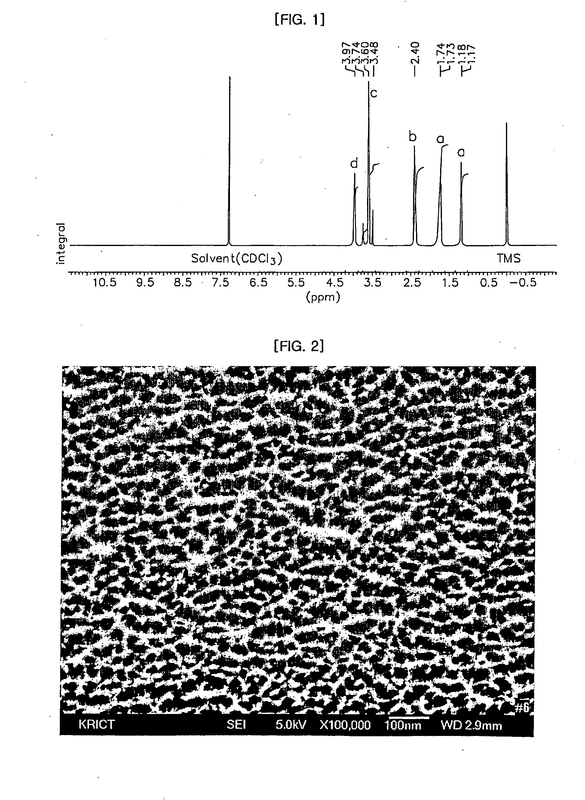 Method of surface modification of polyimide film using ethyleneimines coupling agent, manufacturing method of flexible copper clad laminate and its product thereby