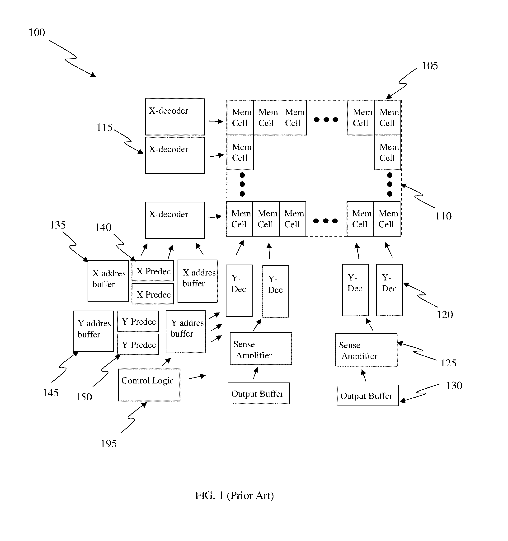 Circuit and method of a memory compiler based on subtractive approach