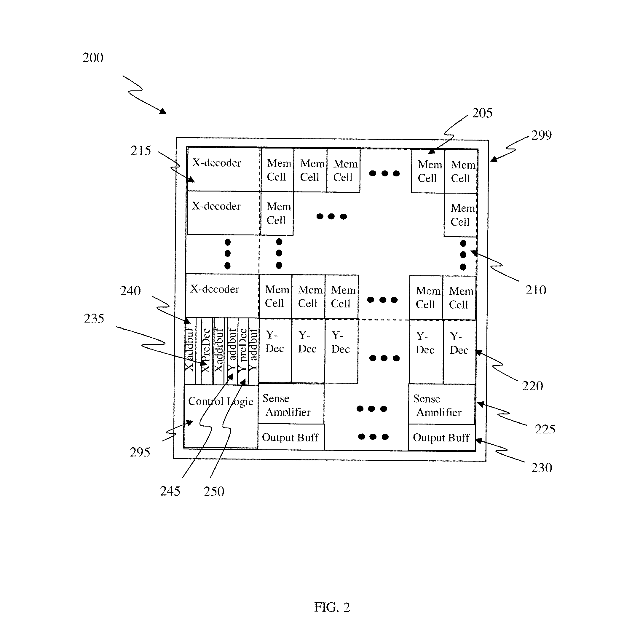 Circuit and method of a memory compiler based on subtractive approach