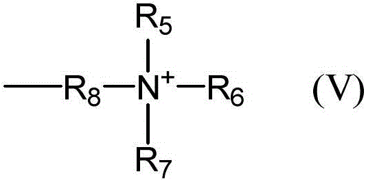 Binder for lithium cell