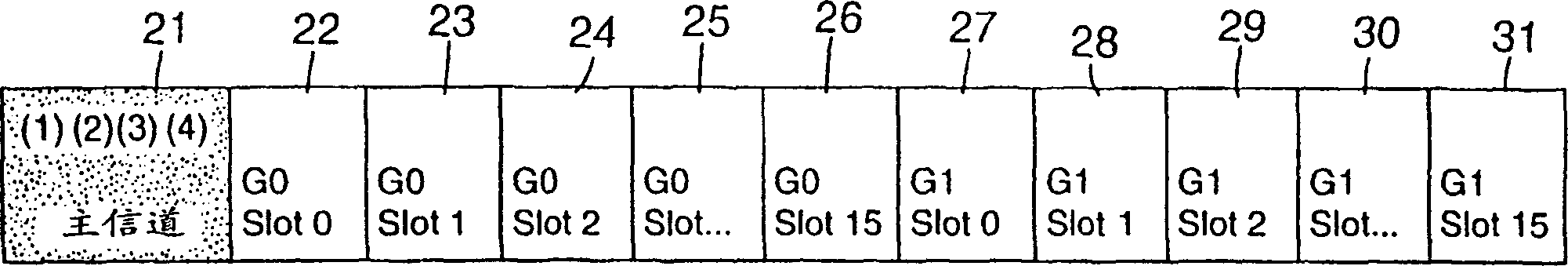 Collision arbitration method and apparatus for reading multiple frequency identification tags