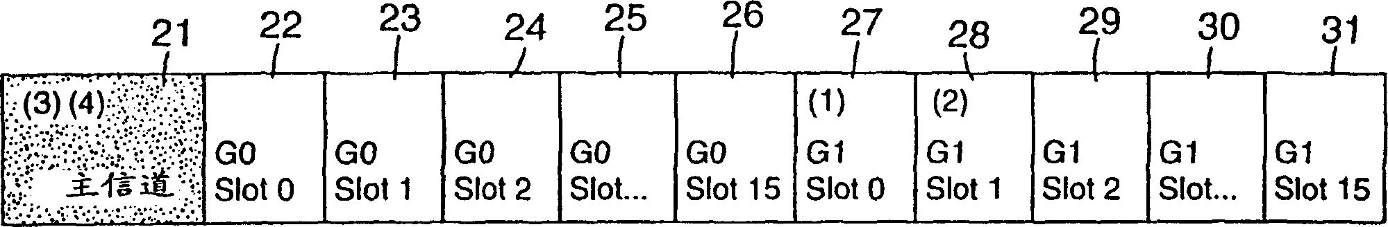 Collision arbitration method and apparatus for reading multiple frequency identification tags