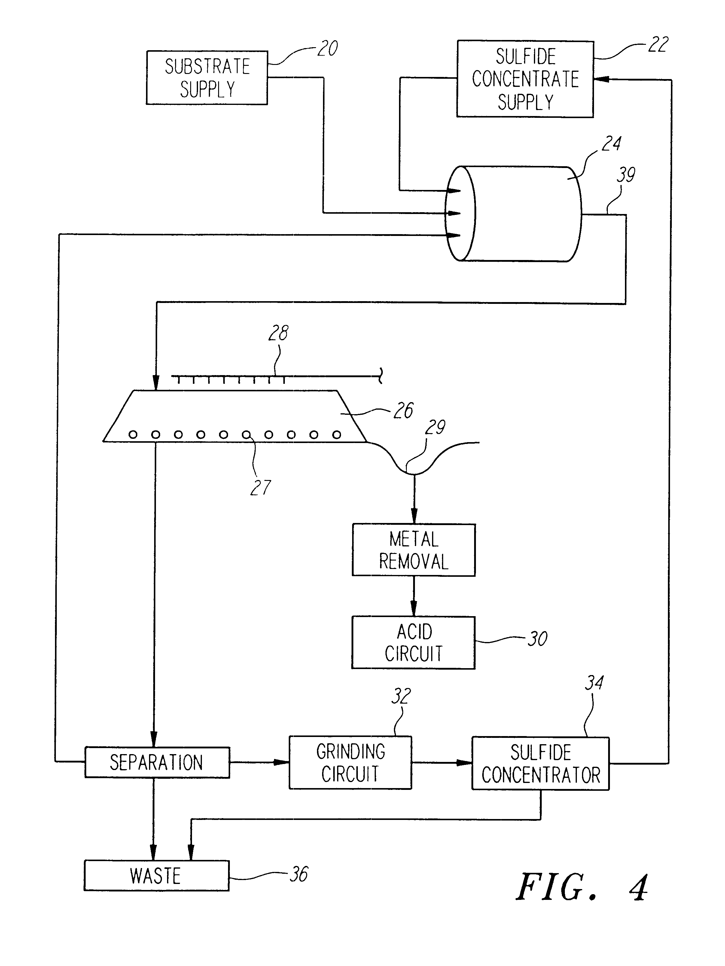 Method of biotreatment for solid materials in a nonstirred surface bioreactor