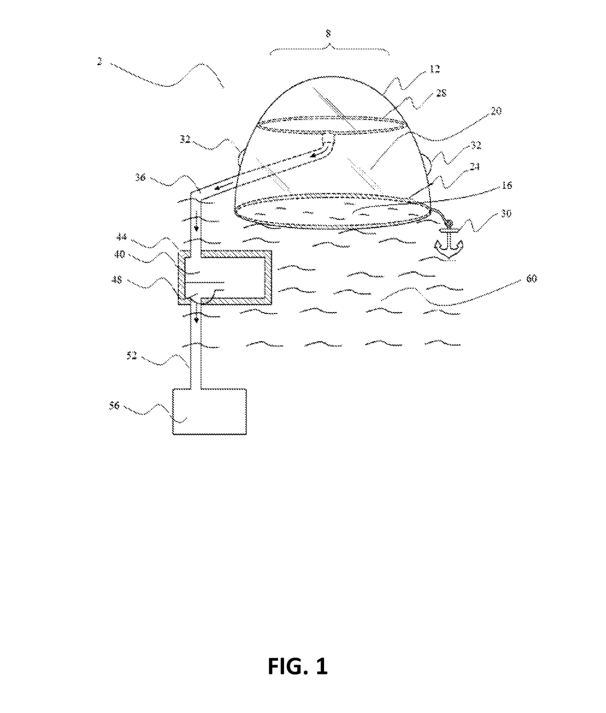 Solar still system and related solar driven irrigation apparatus