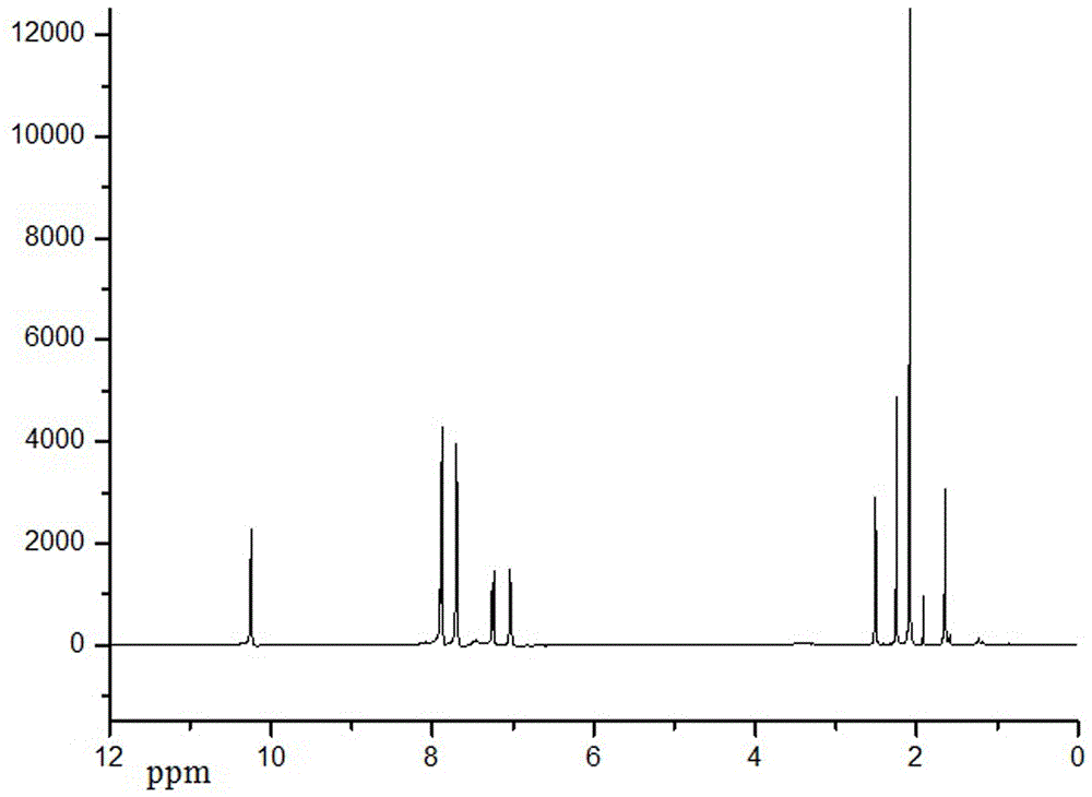 A kind of p-n series intumescent flame retardant and preparation method thereof