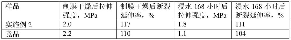 Special polymer cement coating containing inorganic powder in liquid material