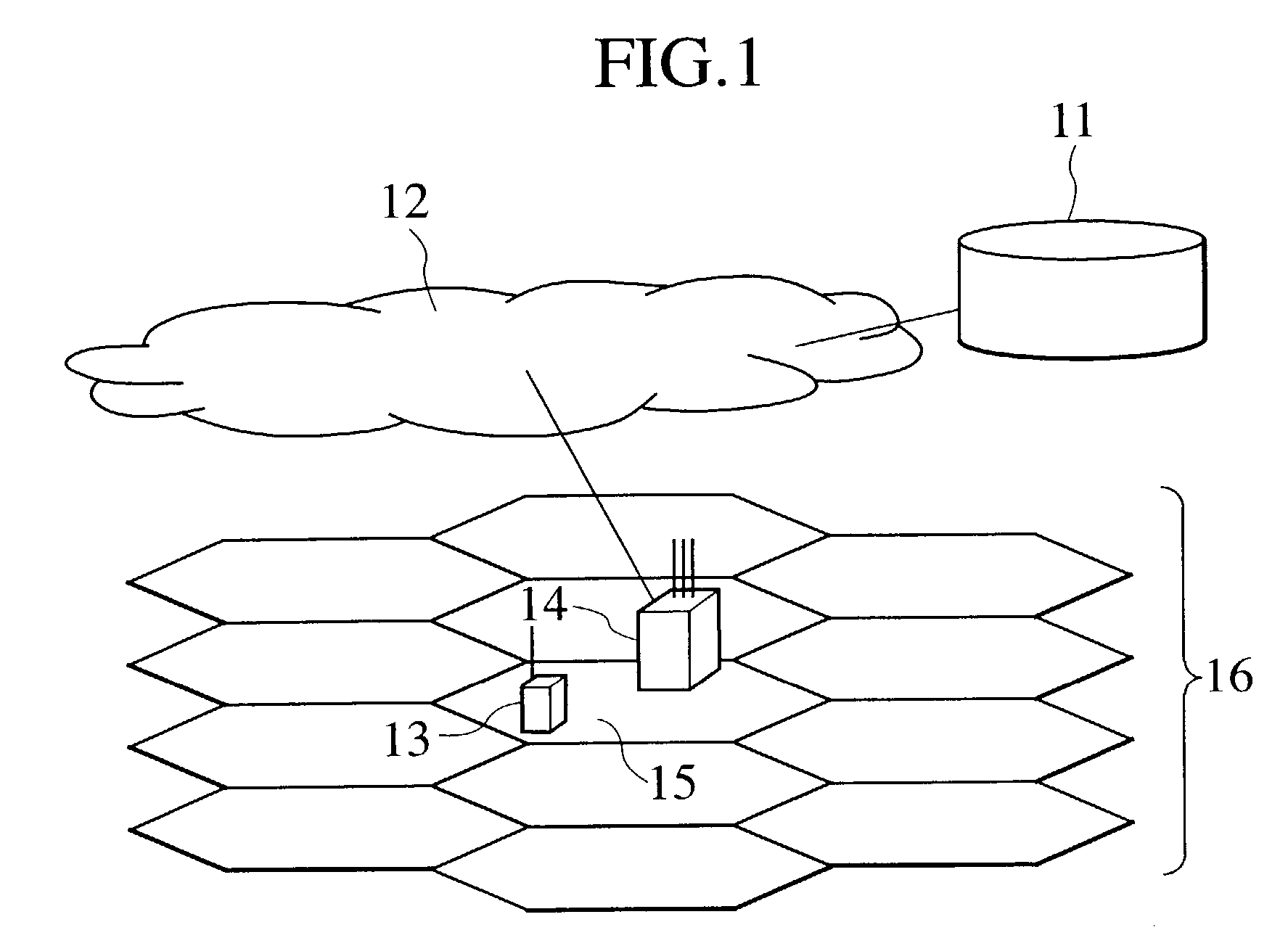 Mobile communication system, mobile communication method, mobile terminal and base station