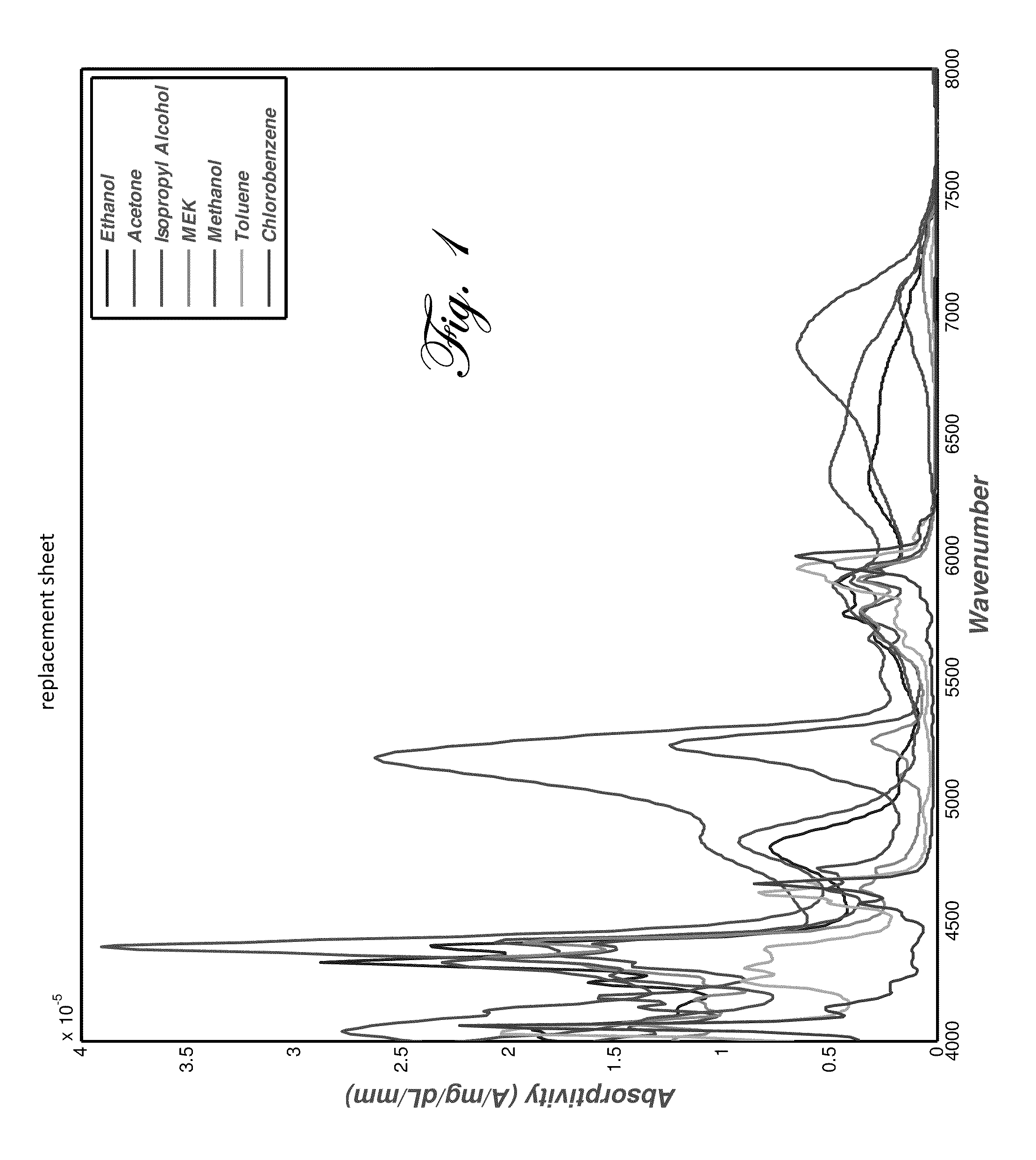 Methods and apparatuses for improving breath alcohol testing