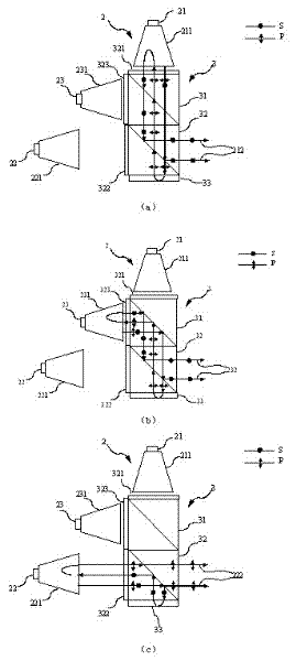 Light engine system for reflective liquid crystal projection display