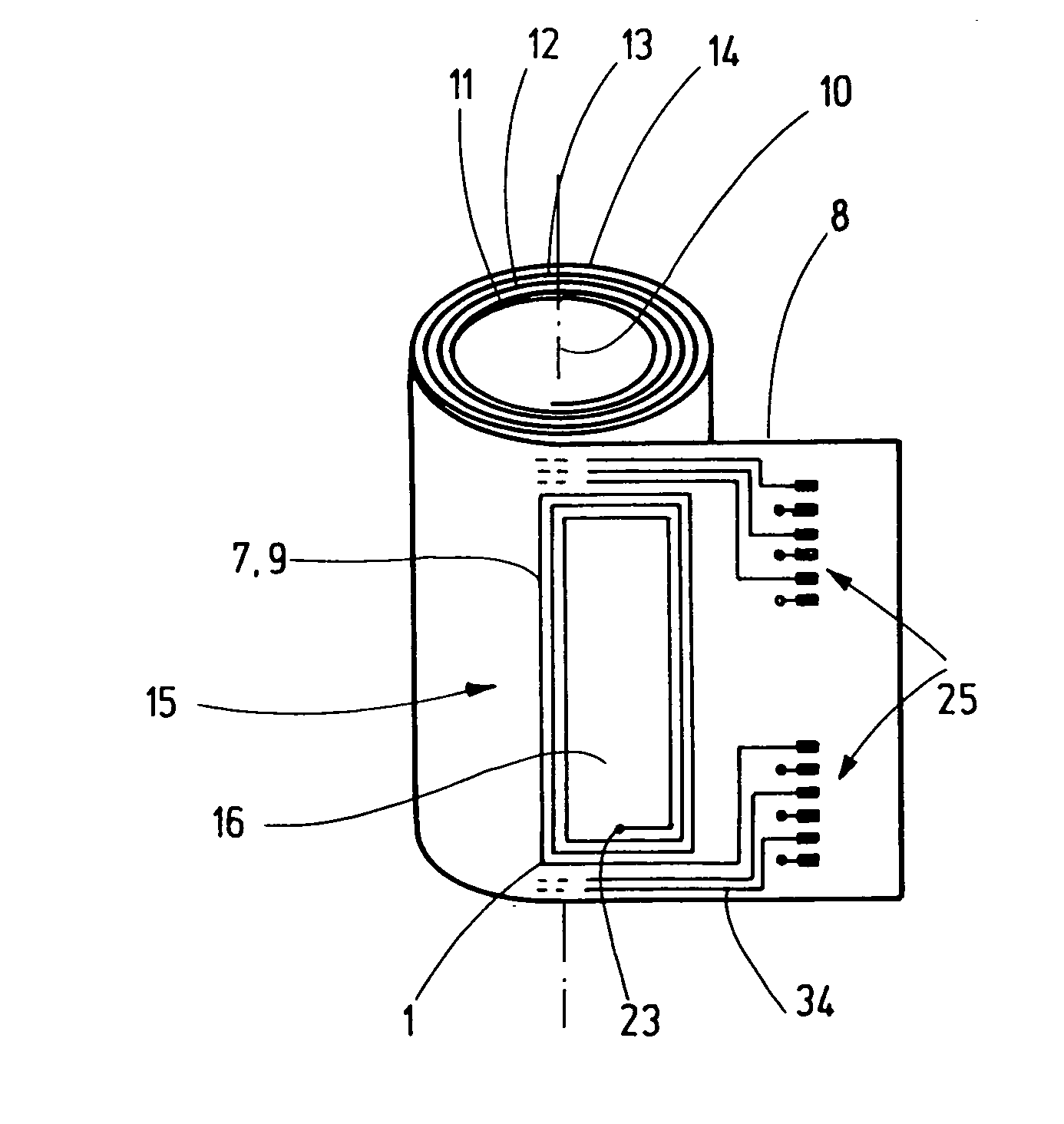 Multipole coils