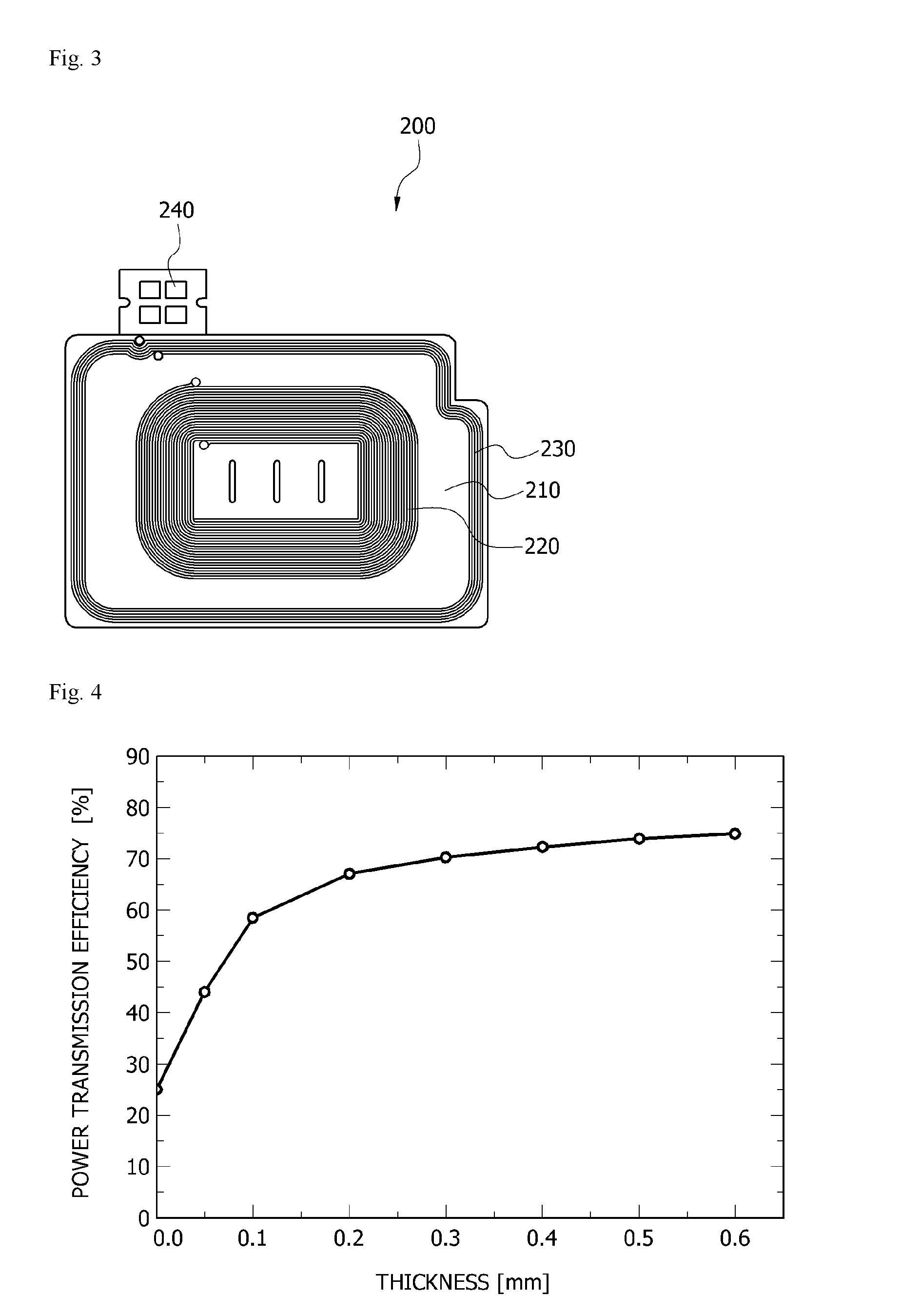 Receiving Antenna and Wireless Power Receiving Device Including the Same