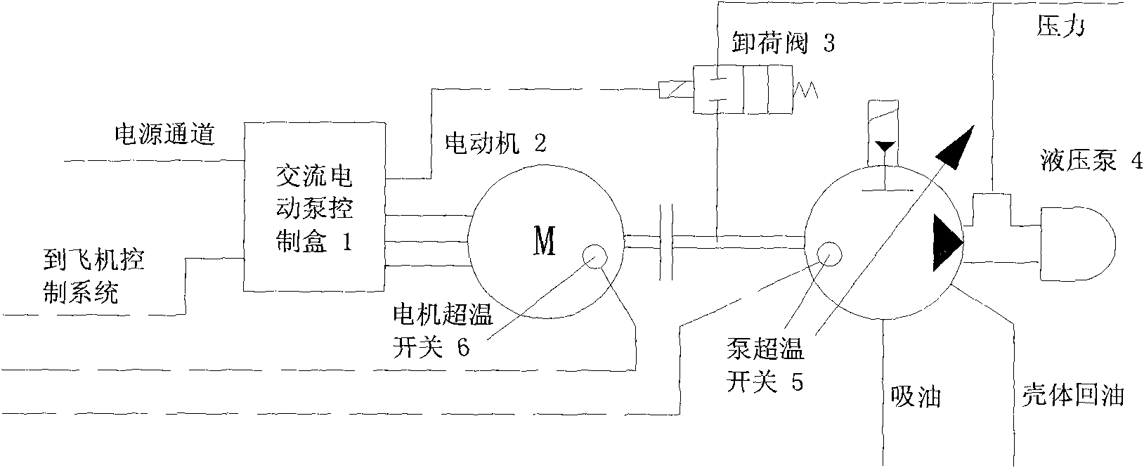 Comprehensive control method for alternating-current electric pump