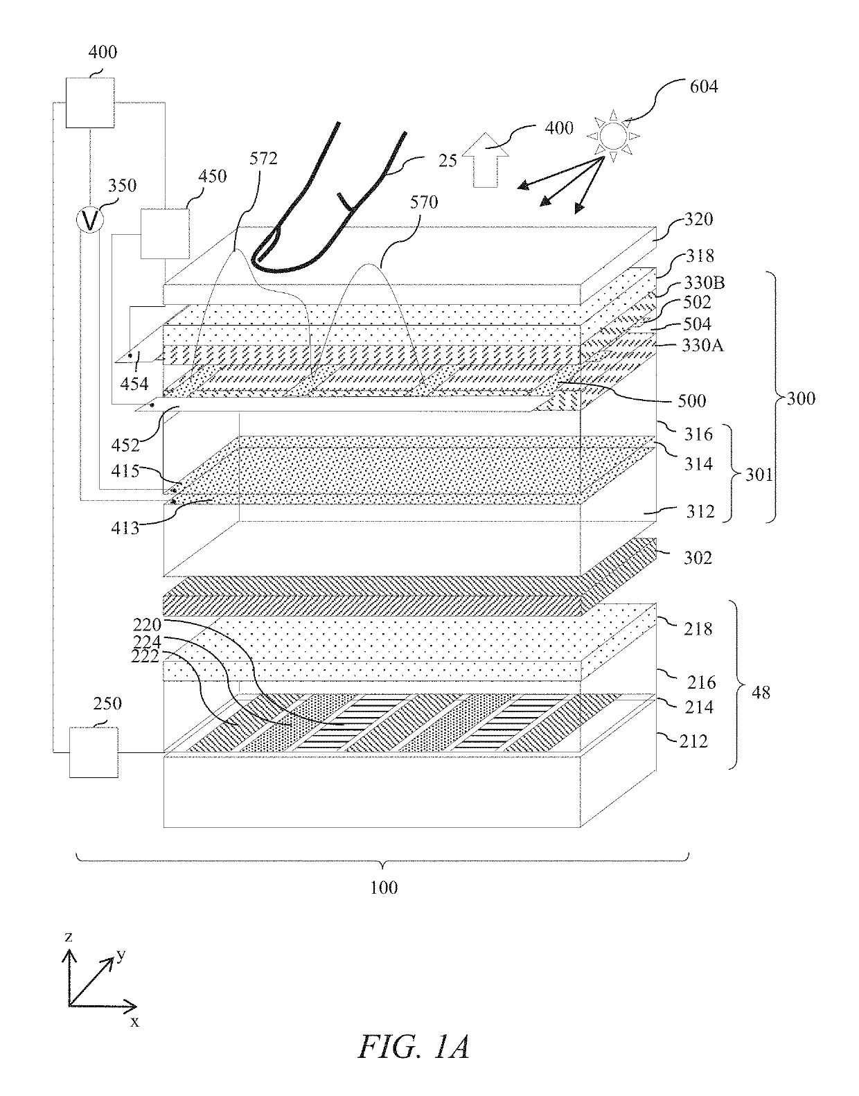 Touch screen for privacy display