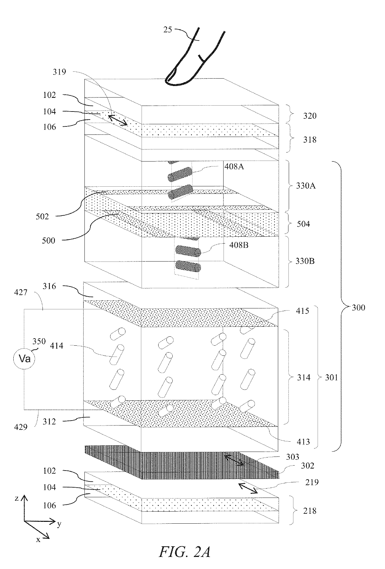 Touch screen for privacy display