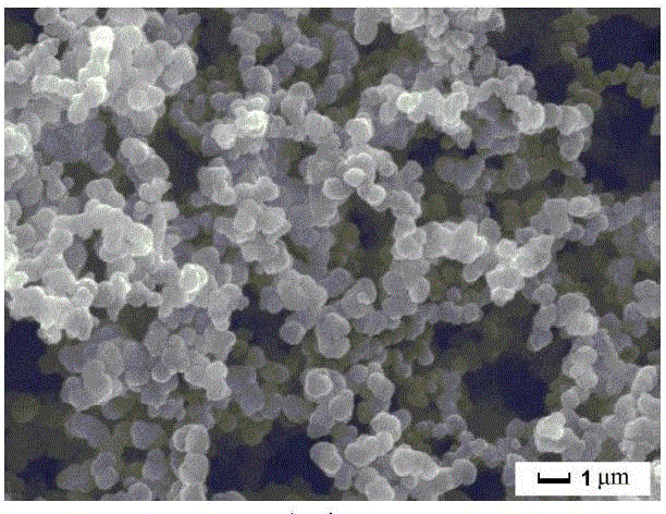 A method for measuring the median diameter of particles in diesel engine exhaust