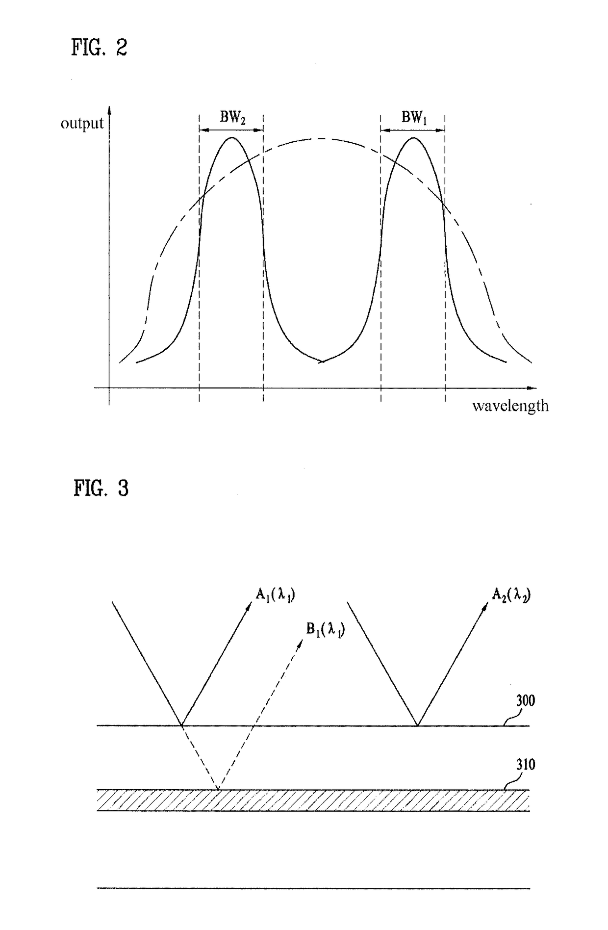 Wearable Device