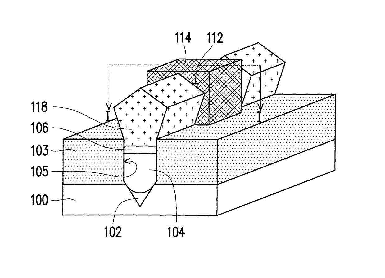 Fin-type field effect transistor and method of forming the same