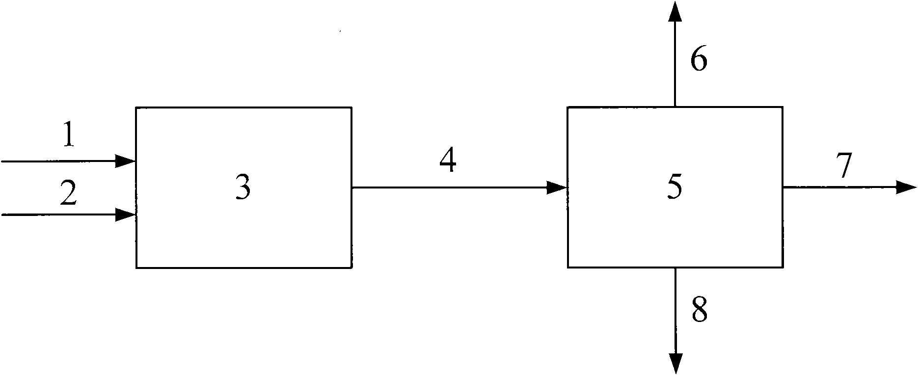 Method for directly producing liquid hydrocarbon in coal oil-gas reservoir