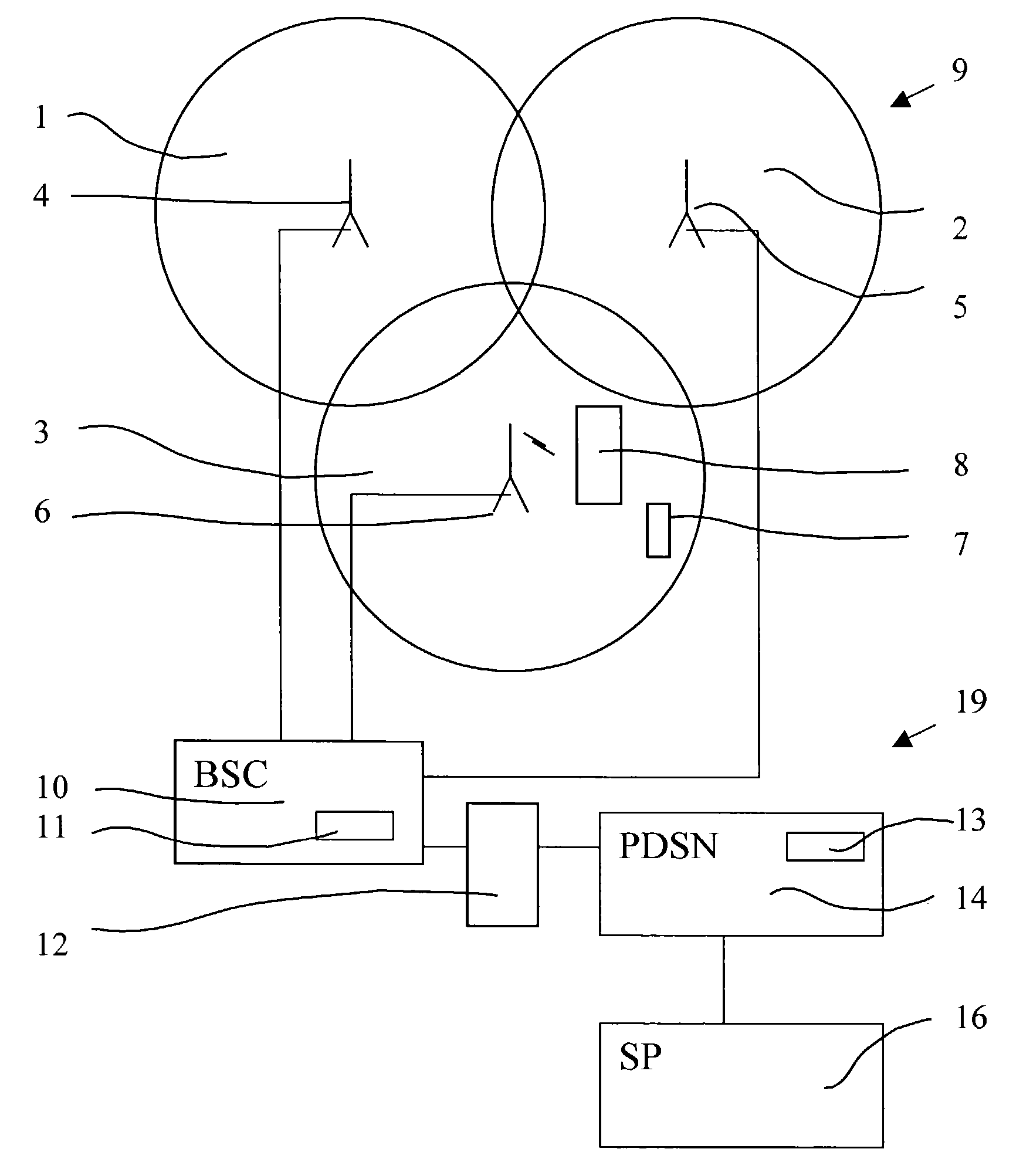 Wireless data communications