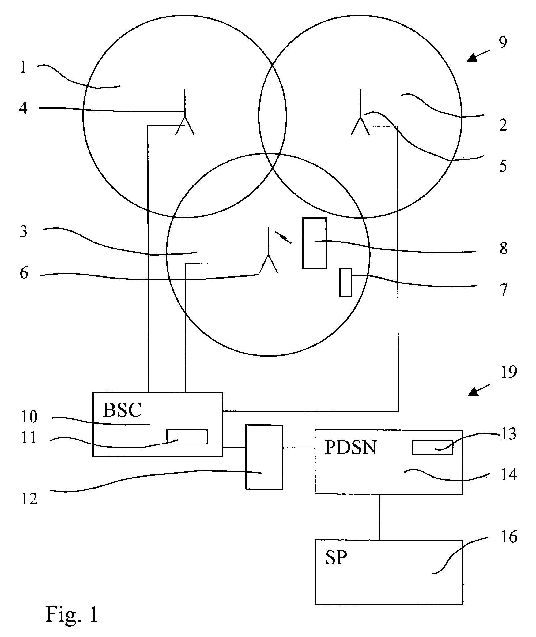 Wireless data communications