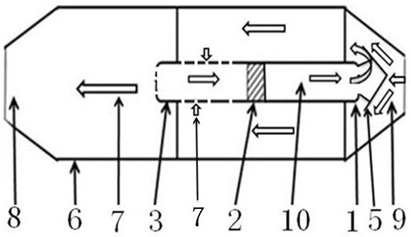 Circulating flow air guide device